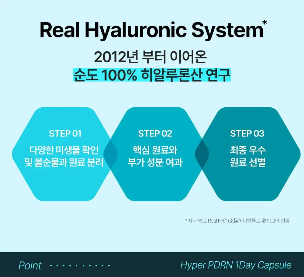 [중요한날하루전] 웰라쥬 원데이키트 캡슐 앰플 7개입 4종 택1 (PDRN/히알/시카/토닝) 상세페이지 63